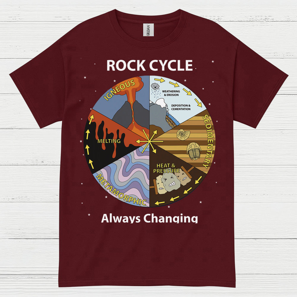 Rock Cycle Geology Diagram T Shirt