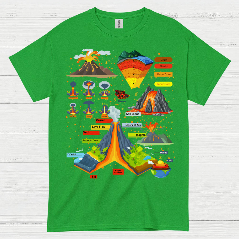 Volcano Diagram Geology T Shirt