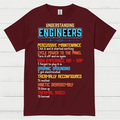 Engineer Logic Explained Engineering T Shirt