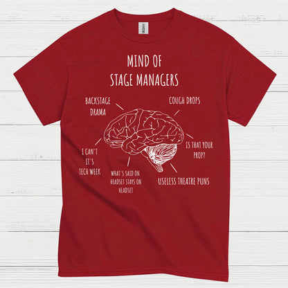 Inside The Mind Of Stage Managers T Shirt