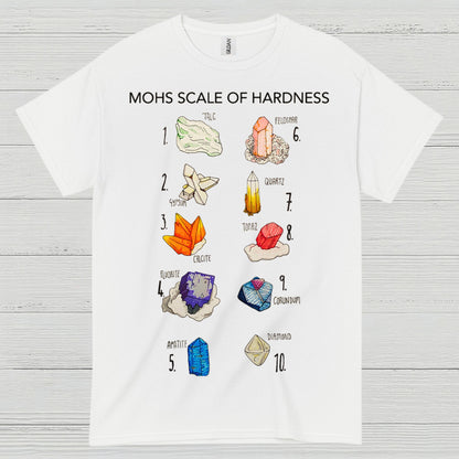 Mohs Scale Of Hardness Geology T Shirt