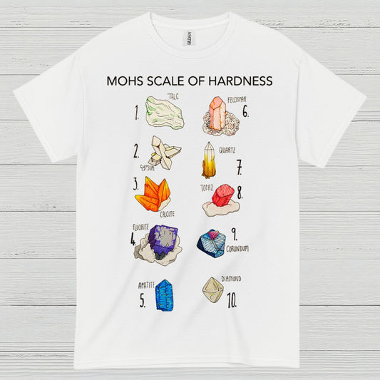 Mohs Scale Of Hardness Geology T Shirt