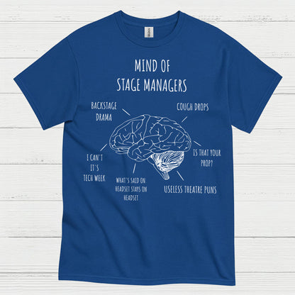 Inside The Mind Of Stage Managers T Shirt
