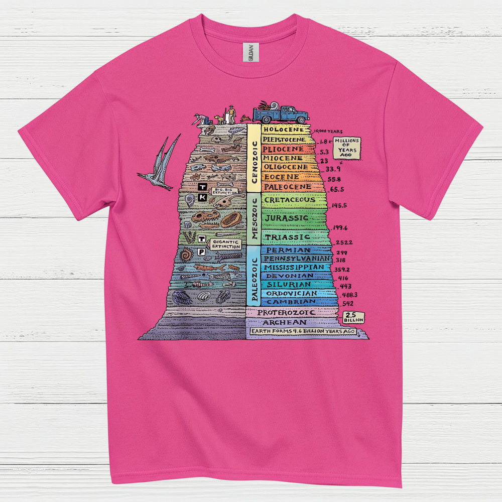 Geologic Time Scale Science T Shirt
