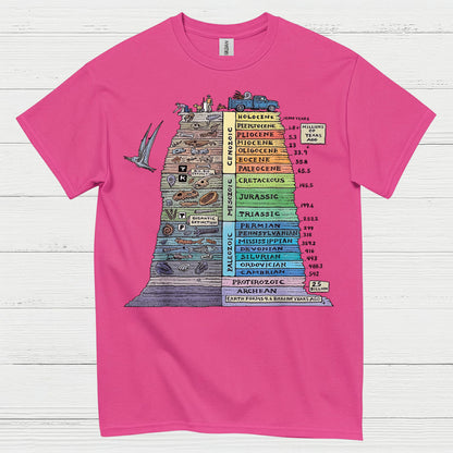 Geologic Time Scale Science T Shirt
