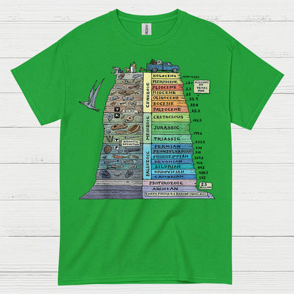 Geologic Time Scale Science T Shirt