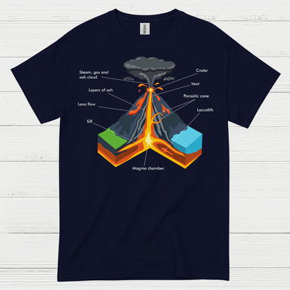 Volcano Science Teacher T Shirt