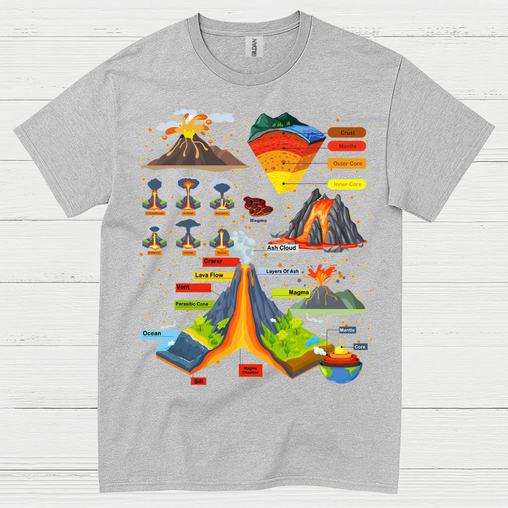 Volcano Diagram Geology T Shirt
