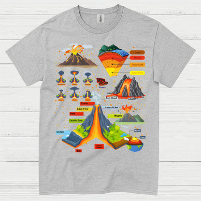 Volcano Diagram Geology T Shirt