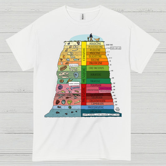 Geologic Time Scale Earth History T Shirt