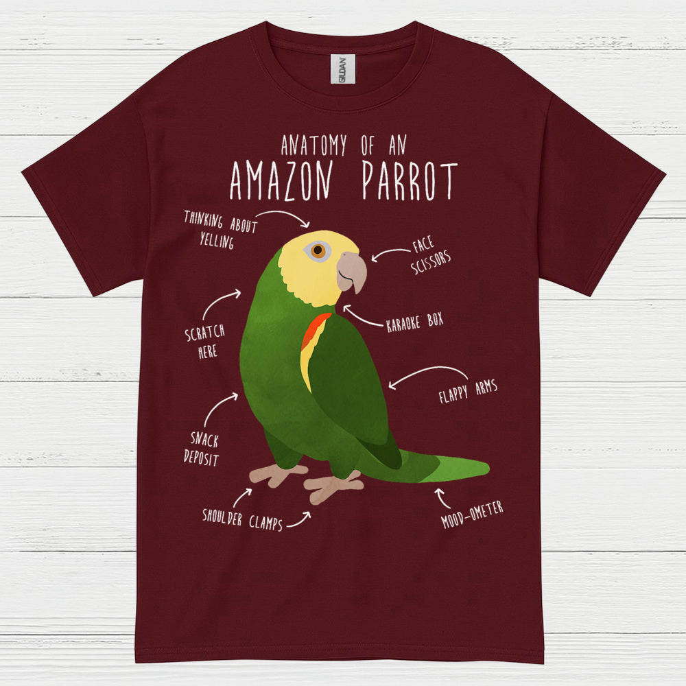 Anatomy Of An Amazon Parrot T Shirt