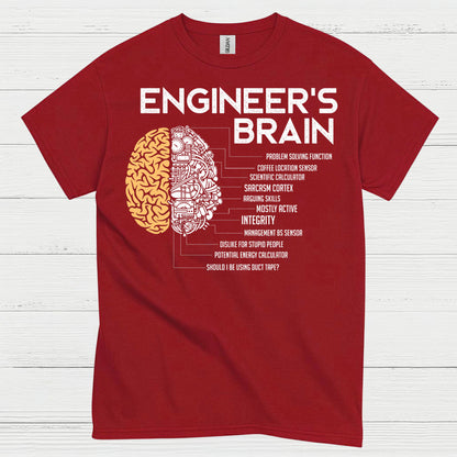 Inside an Engineer’s Mind Engineering T Shirt