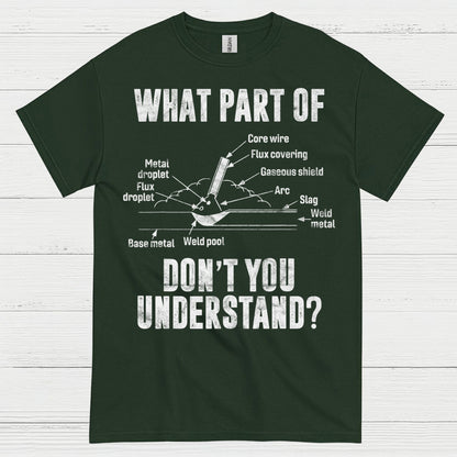 What Part Of Welding Diagram T Shirt