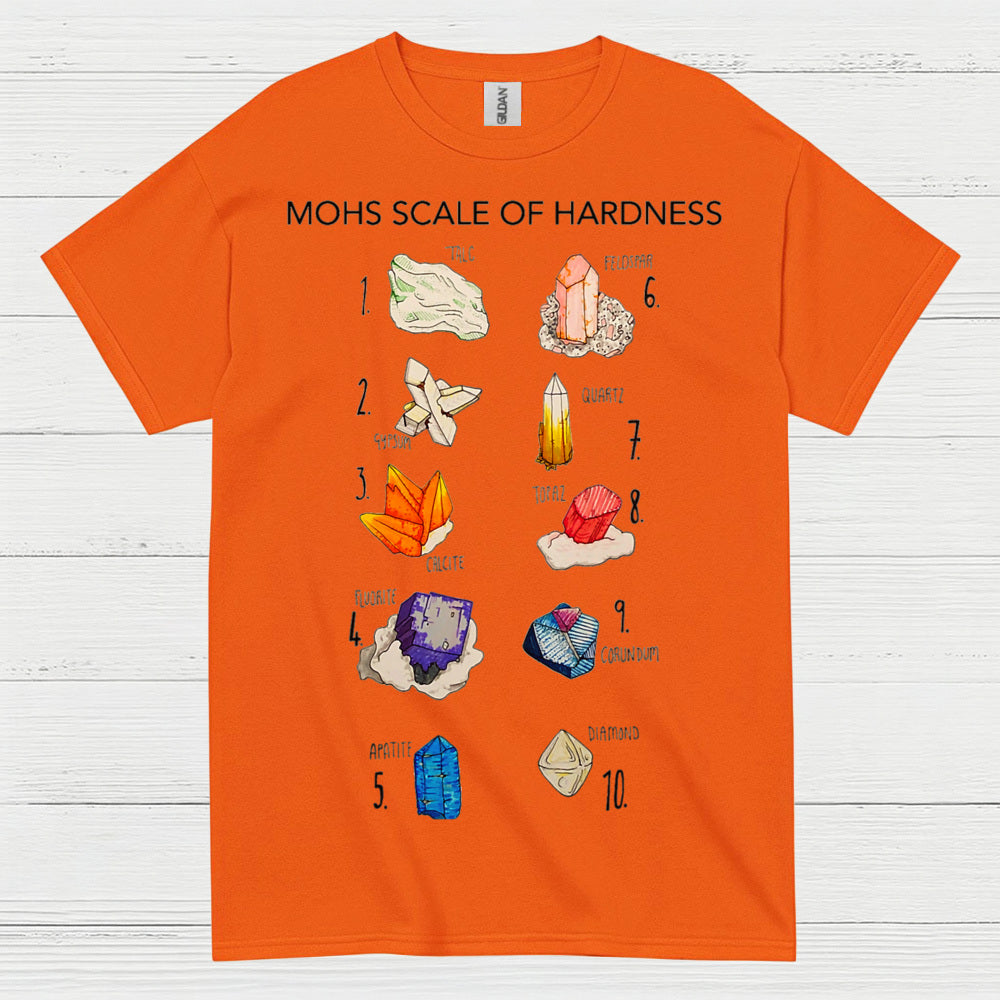 Mohs Scale Of Hardness Geology T Shirt