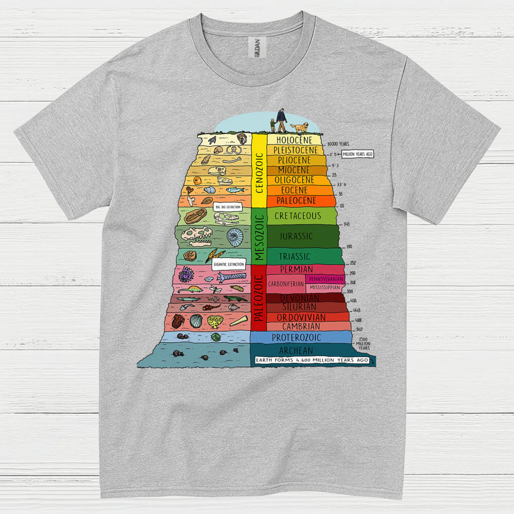 Geologic Time Scale Earth History T Shirt