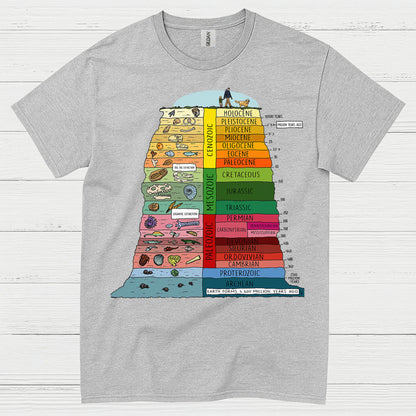 Geologic Time Scale Earth History T Shirt