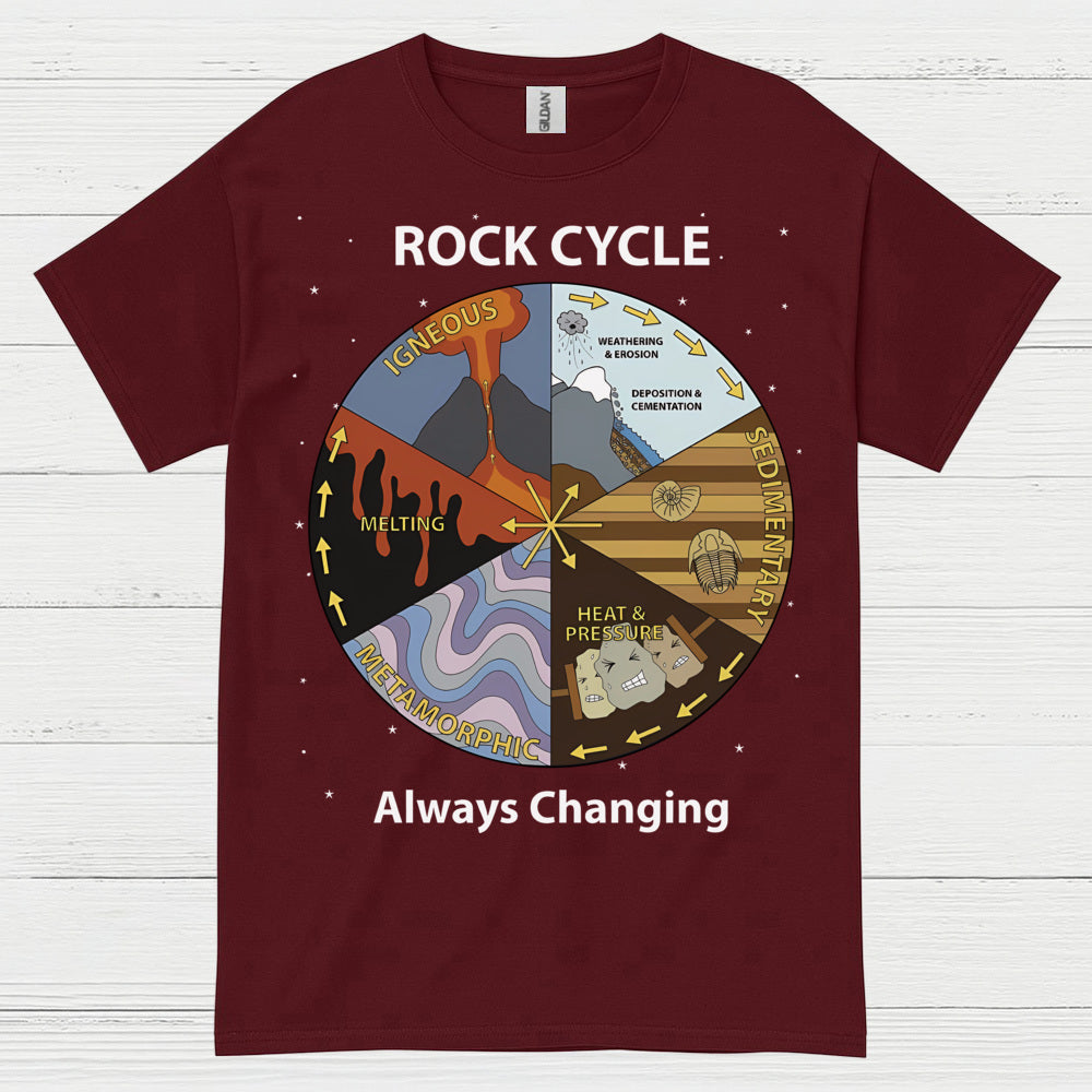 Rock Cycle Always Changing T Shirt