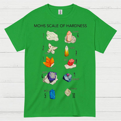 Mohs Scale Of Hardness Geology T Shirt