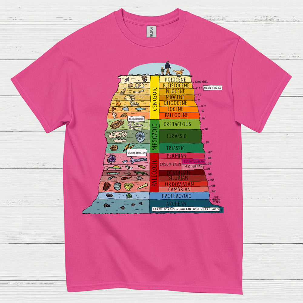 Geologic Time Scale Earth History T Shirt
