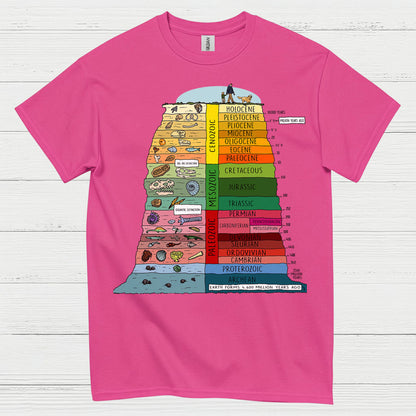 Geologic Time Scale Earth History T Shirt