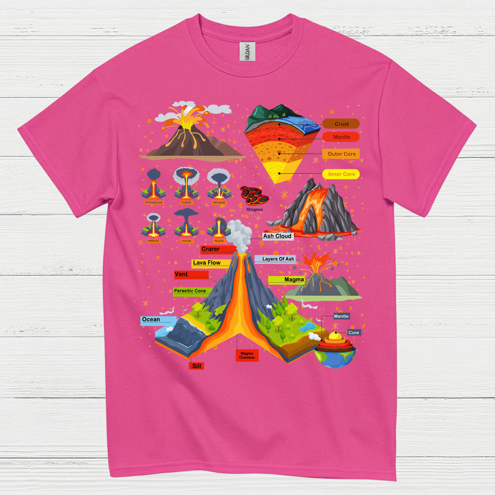 Volcano Diagram Geology T Shirt