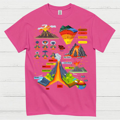 Volcano Diagram Geology T Shirt