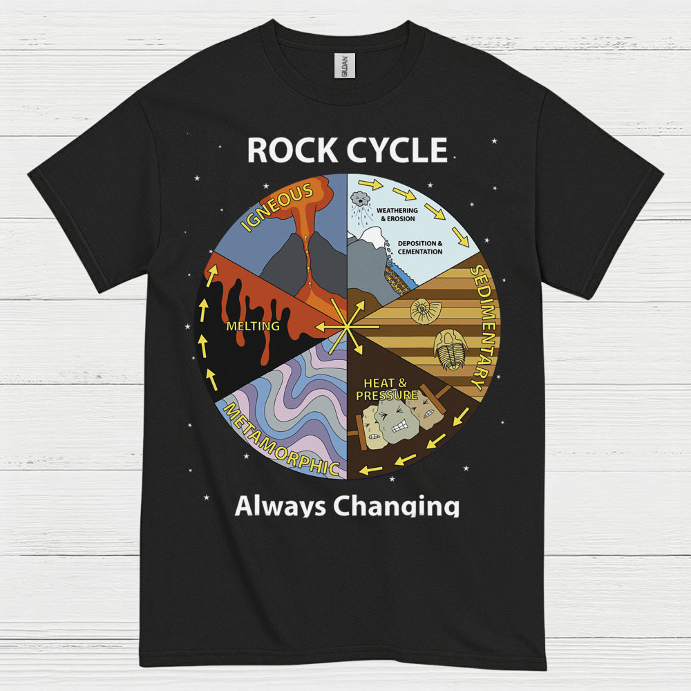 Rock Cycle Geology Diagram T Shirt