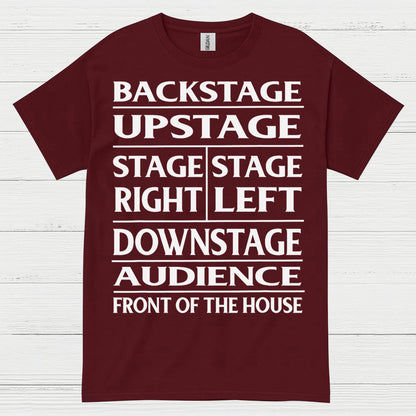 Theater Stage Directions Chart T Shirt