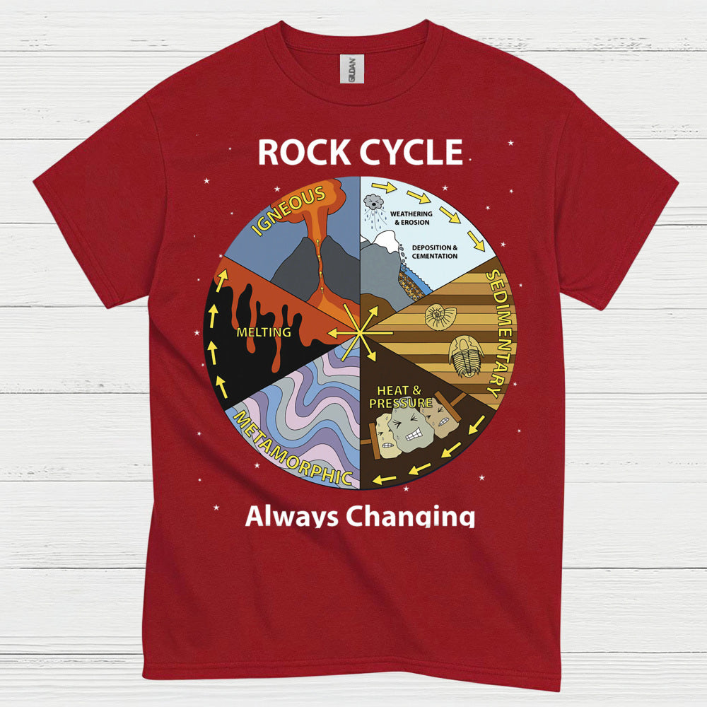 Rock Cycle Geology Diagram T Shirt