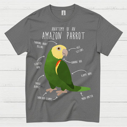Anatomy Of An Amazon Parrot T Shirt