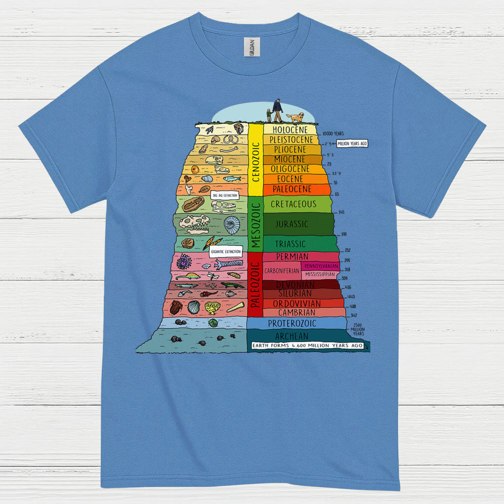 Geologic Time Scale Earth History T Shirt