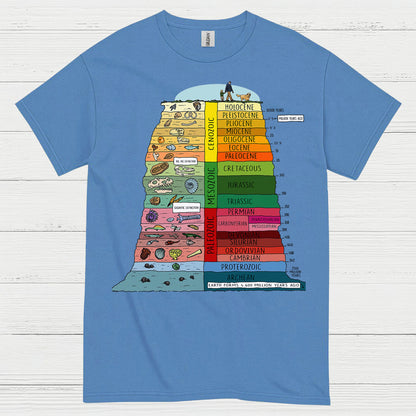 Geologic Time Scale Earth History T Shirt