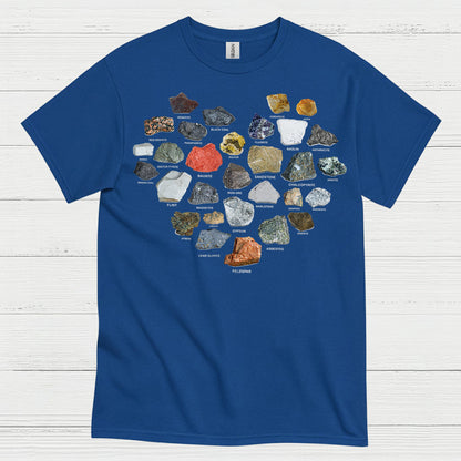 Rock And Mineral Identification Chart T Shirt