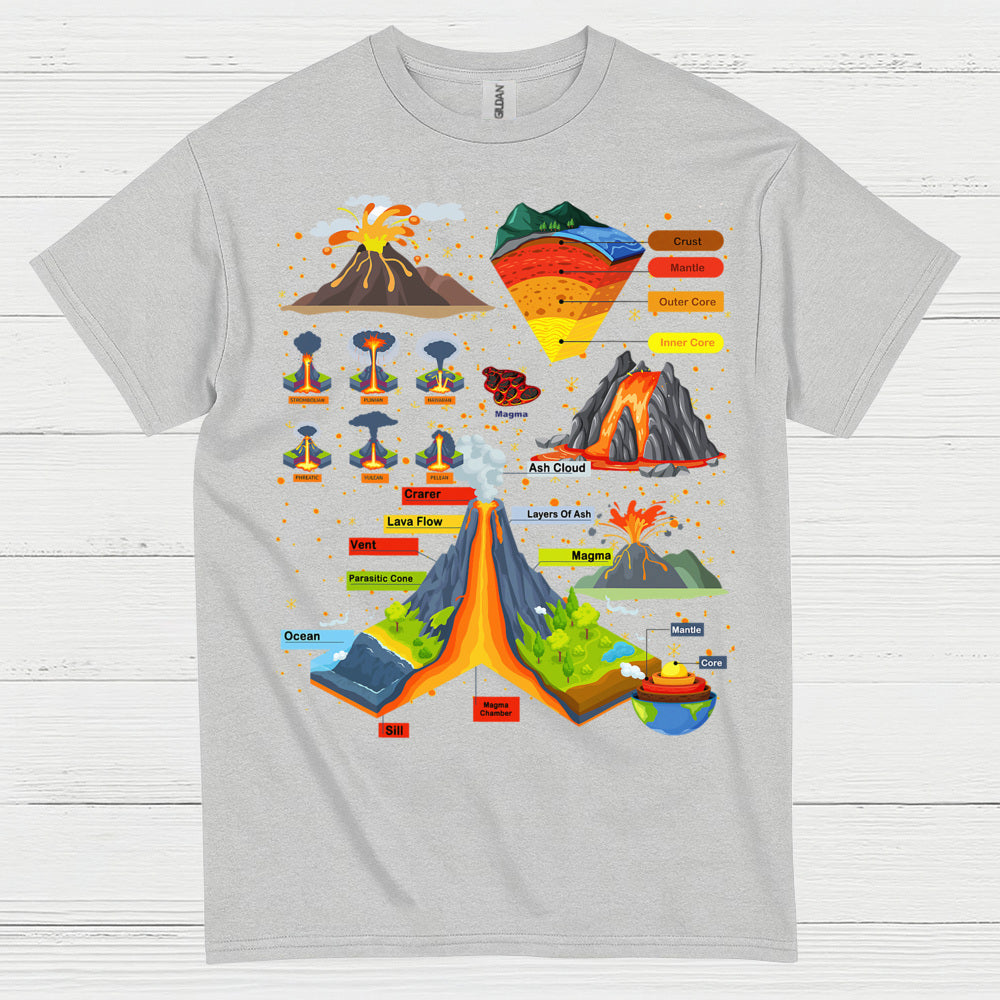 Volcano Diagram Geology T Shirt