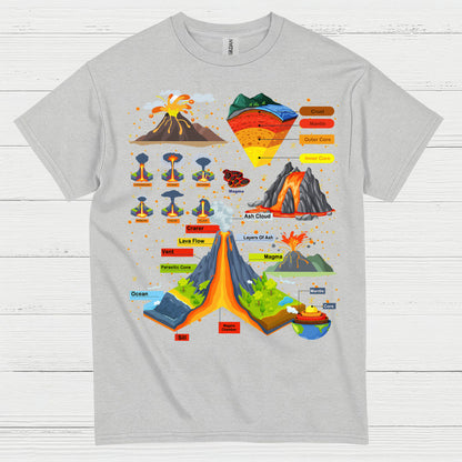 Volcano Diagram Geology T Shirt