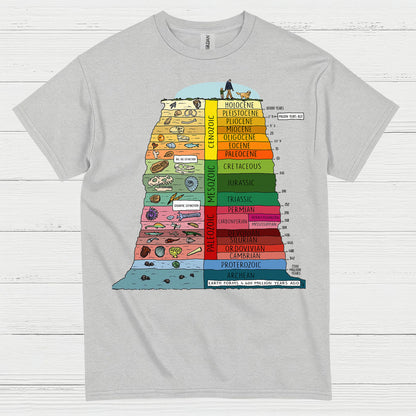 Geologic Time Scale Earth History T Shirt
