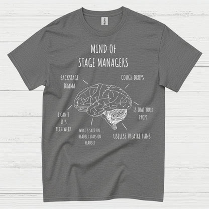 Inside The Mind Of Stage Managers T Shirt