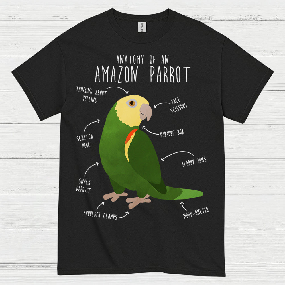 Anatomy Of An Amazon Parrot T Shirt