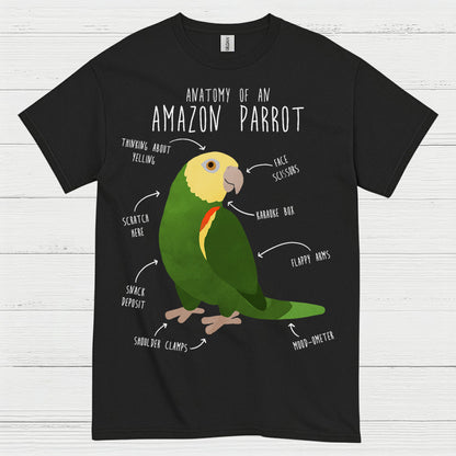 Anatomy Of An Amazon Parrot T Shirt