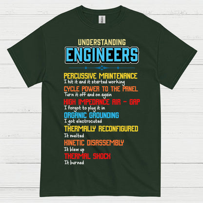 Engineer Logic Explained Engineering T Shirt
