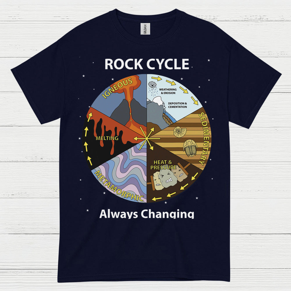 Rock Cycle Geology Diagram T Shirt