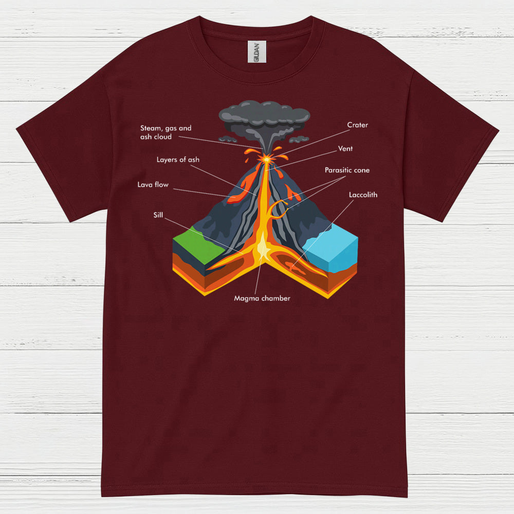 Volcano Science Teacher T Shirt