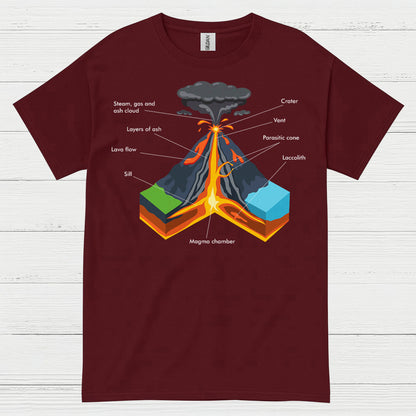 Volcano Science Teacher T Shirt