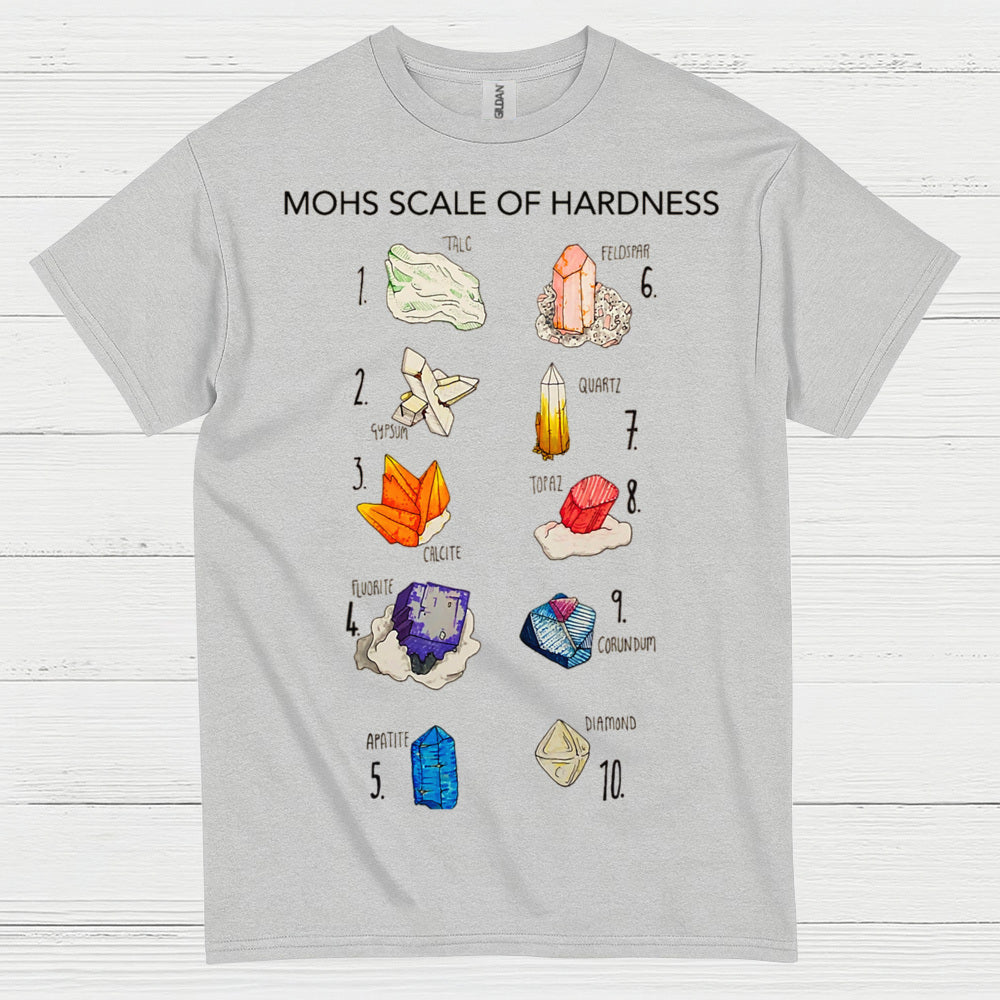 Mohs Scale Of Hardness Geology T Shirt