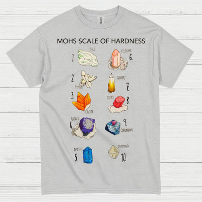 Mohs Scale Of Hardness Geology T Shirt