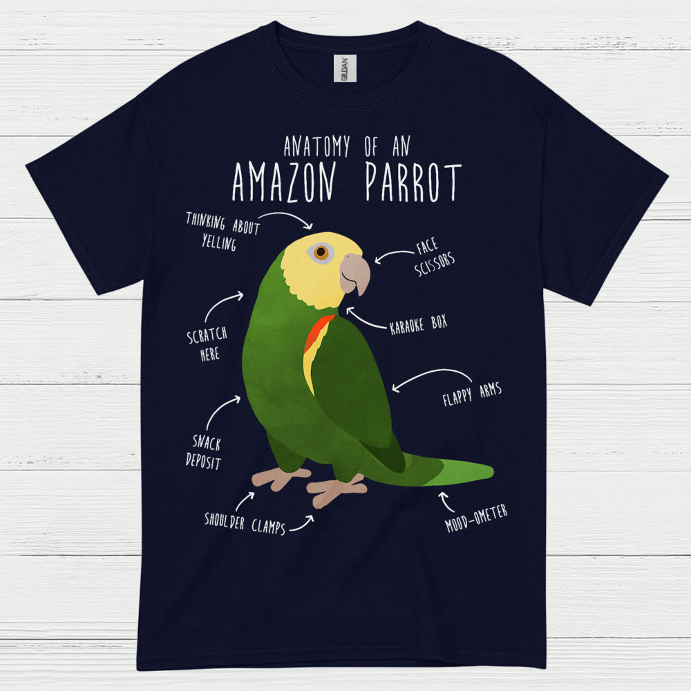Anatomy Of An Amazon Parrot T Shirt