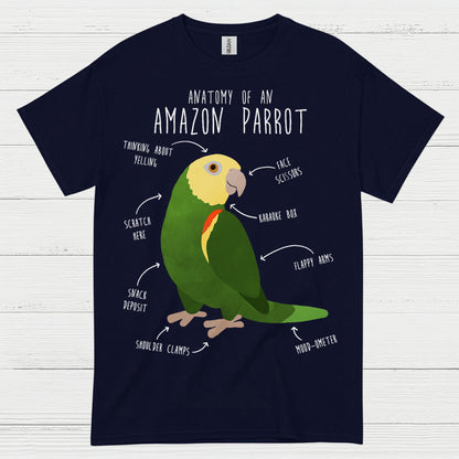 Anatomy Of An Amazon Parrot T Shirt