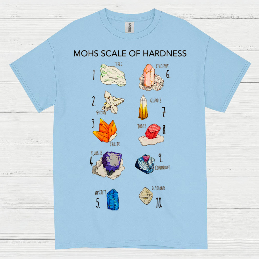 Mohs Scale Of Hardness Geology T Shirt