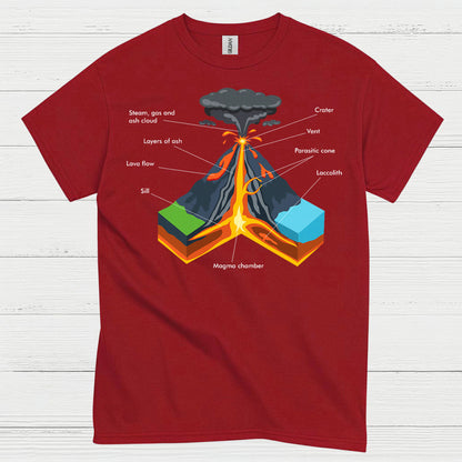 Volcano Science Teacher T Shirt