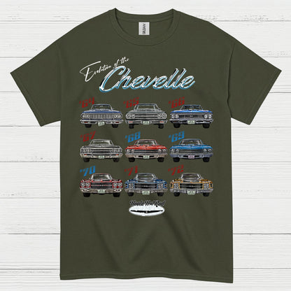 Evolution Of The Chevelle T Shirt